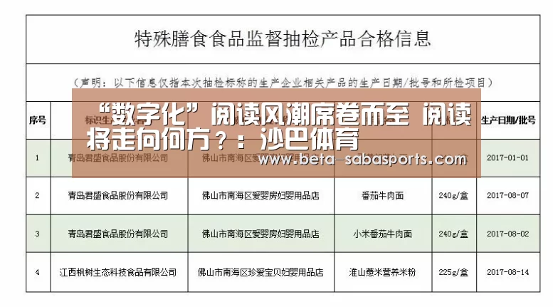 沙巴体育数据