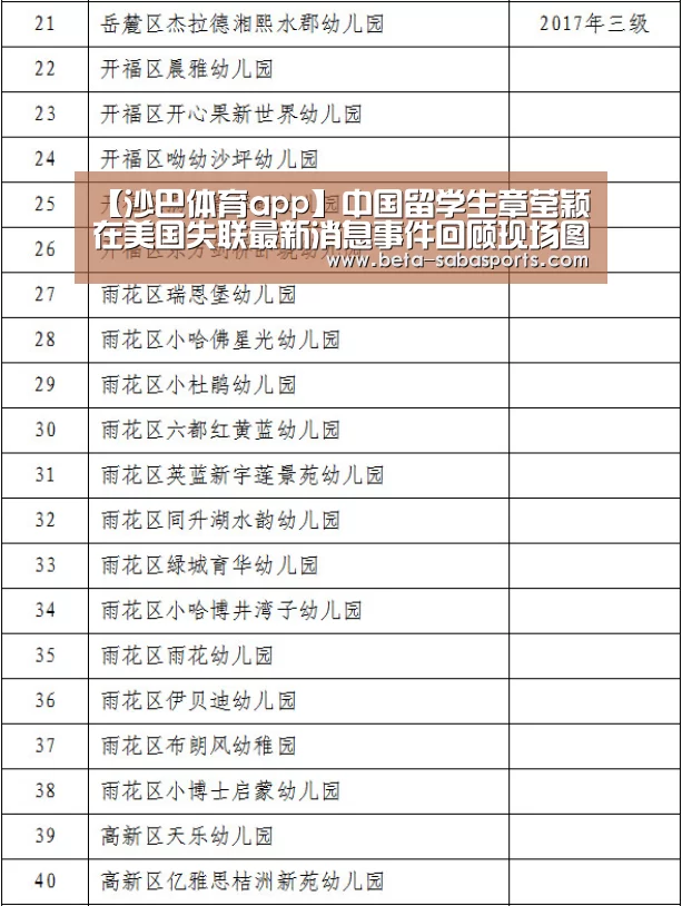 沙巴体育app